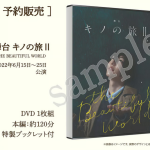 stageplay2dvd